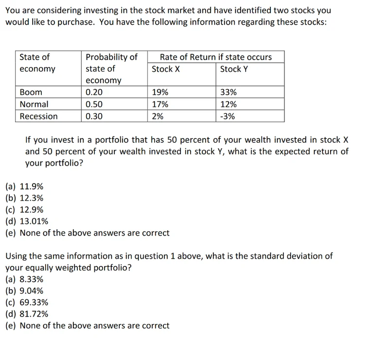 Market Meltdown: Your Panic Ignores These 6 Questions. - Panic Mode Activated